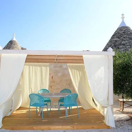 Tenuta Madia