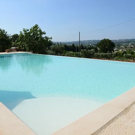 Apartahotel Tenuta Madia *