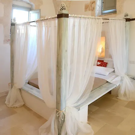 Tenuta Madia Ostuni