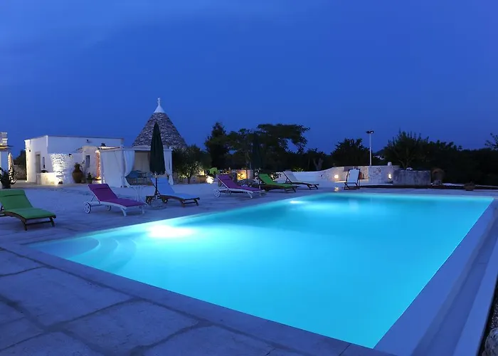Tenuta Madia