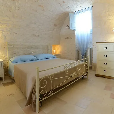 Tenuta Madia Ostuni