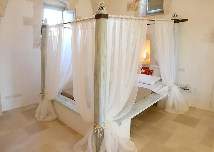 Tenuta Madia Ostuni